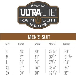 Men's standard waterproof breathable raincoat